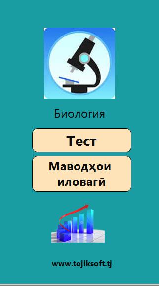 Китоби биология синфи 9. Биология синфи 9. Биология анатомия одам. Китоби физика синфи 7. Биология синфи 11.