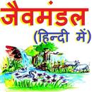 जैवमंडल हिन्दी में - Biosphere in Hindi APK