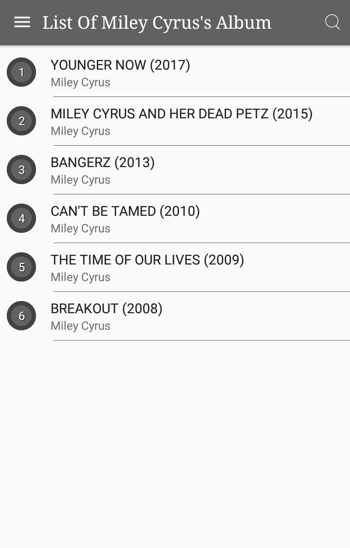 All Miley Cyrus Album Songs Lyrics For Android Apk Download