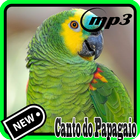 Canto de Papagaio Offline icône