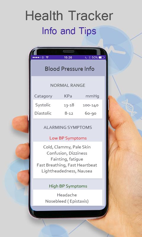Diabetes Cholesterol Bp Weight And Temp Tracker For Android Apk Download Diabetes Cholesterol Bp Weight And Temp Tracker For Android Apk Download