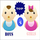 Boys And Grils Names From Quran APK