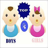 Boys And Grils Names From Quran poster