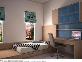 3 Schermata BoysRoomDesignIdeas