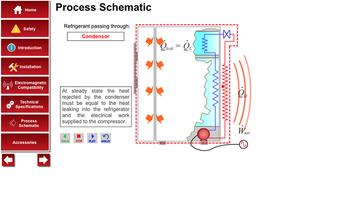 Manuals on the Go Sample 01 syot layar 2