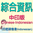 愛關懷-綜合資訊印尼語版(General Info) aplikacja