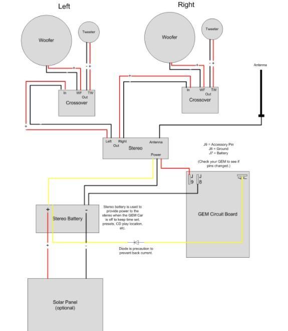 Android Car Stereo Wiring Diagram from image.winudf.com