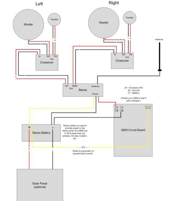 Android Car Stereo Wiring Diagram - Database - Wiring Diagram Sample