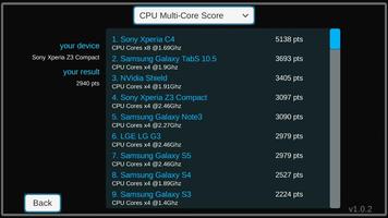 Real Benchmark PRO (CPU, GPU) ảnh chụp màn hình 3