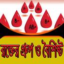 APK রক্তের গ্রুপের বৈশিষ্ট্য