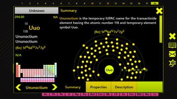 Periodic Table-Chemistry Tools скриншот 1