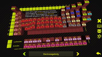 Periodic Table-Chemistry Tools capture d'écran 2