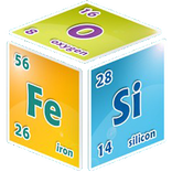 Химия Периодическая таблица