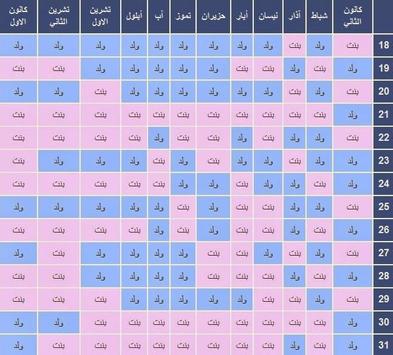 الجدول الصيني للحمل For Android Apk Download