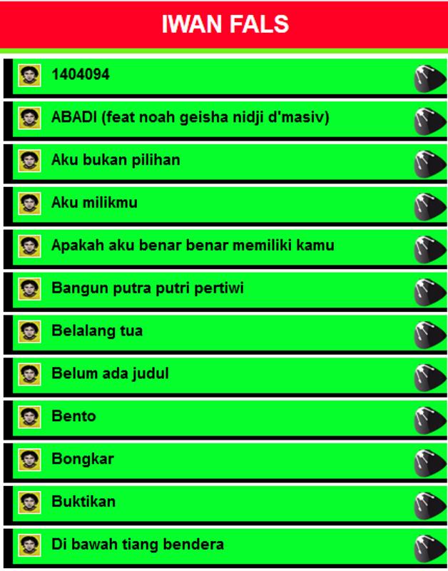 Adista Band Setialah Padaku / Chord Kunci Gitar dan Lirik Lagu