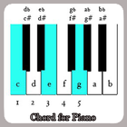 Chord for Piano आइकन