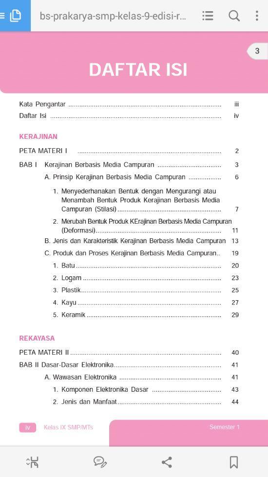 Soal Prakarya Kelas 9 Semester 2 Kurikulum 2013 Revisi 2018