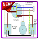 CircuitLine Wiring Diagram APK