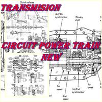 Circuit Power Train Car Plakat