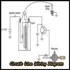 Full Circuit Wiring Diagram New アイコン