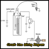 Full Circuit Wiring Diagram New biểu tượng