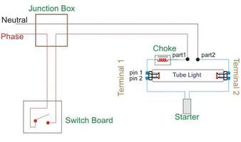Full Circuit Wiring Diagram New 海報