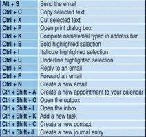 Computer Shortcut Keys screenshot 1