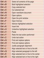 Computer Shortcut Keys ภาพหน้าจอ 2