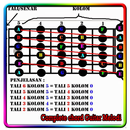 Complete Chord Guitar Melodies APK