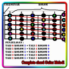 Complete Chord Guitar Melodies ikona