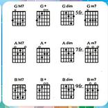 Collection of guitar keys