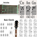 ”Complete Guitar key