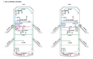 Full OBD II Cars Pro ภาพหน้าจอ 1