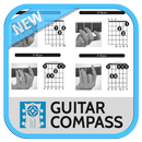 Complete Learn Guitar Keys APK