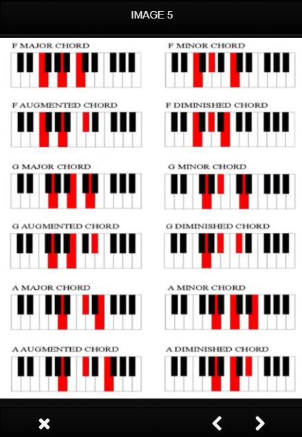 Complete Piano Chord For Android Apk Download