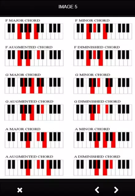 Complete Piano Chord Apk For Android Download