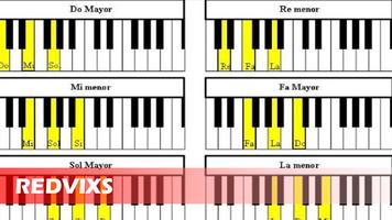 Complete Piano Chord পোস্টার
