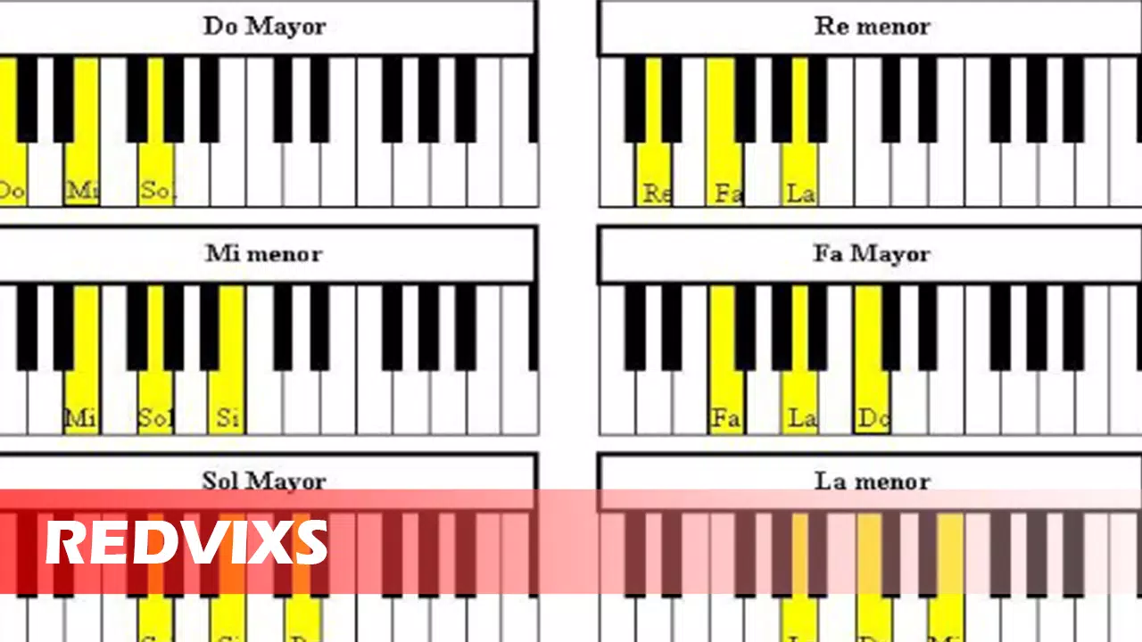 Complete Piano Chord APK for Android Download