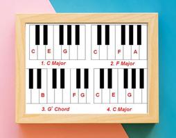 Complete Piano Chord স্ক্রিনশট 2