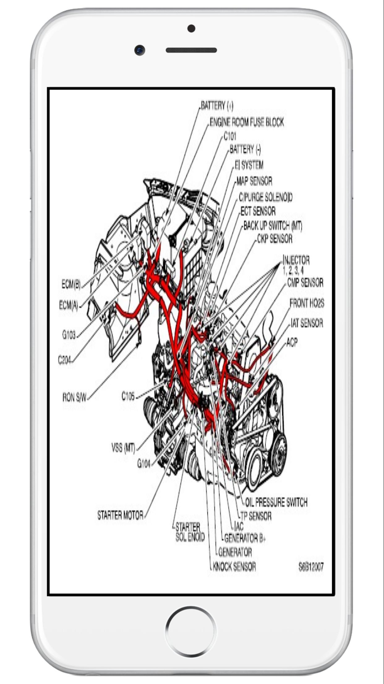 Ecm B Fuse Wiring Diagram Ecm B Fuse Wiring Diagram