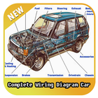Complete Wiring Diagram Car icône