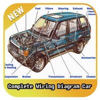 Complete Wiring Diagram Car Affiche
