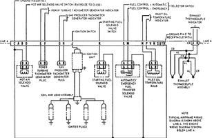 Complete Electrical Wiring Diagram ảnh chụp màn hình 2