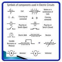 Complete Electrical Symbol постер