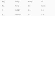 Compound Interest Automated 截圖 1