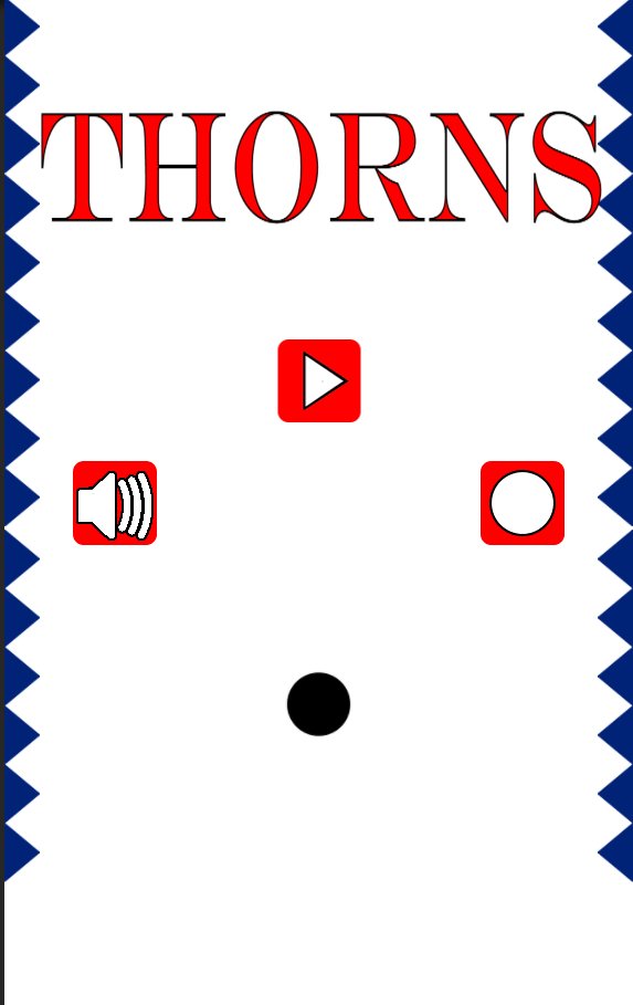 Thorns APK for Android Download