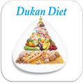 Dukan Diet