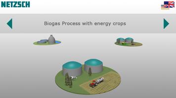 NETZSCH E&E Processes SD Affiche