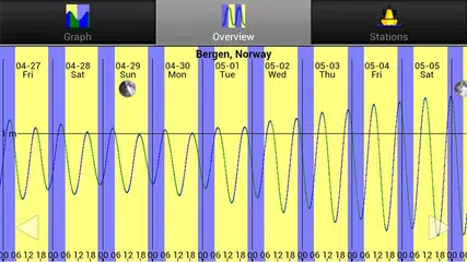 Скачать DGS Tides (Ad supported) APK