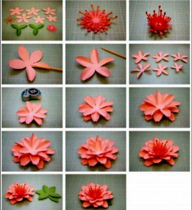 100 Gambar  Paper Quilling Bentuk  Bunga  Kekinian Gambar  